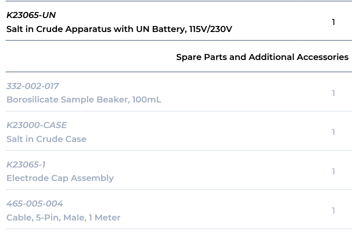 New Koehler K23065 Salt-in-Crude Analyzer with Stand
