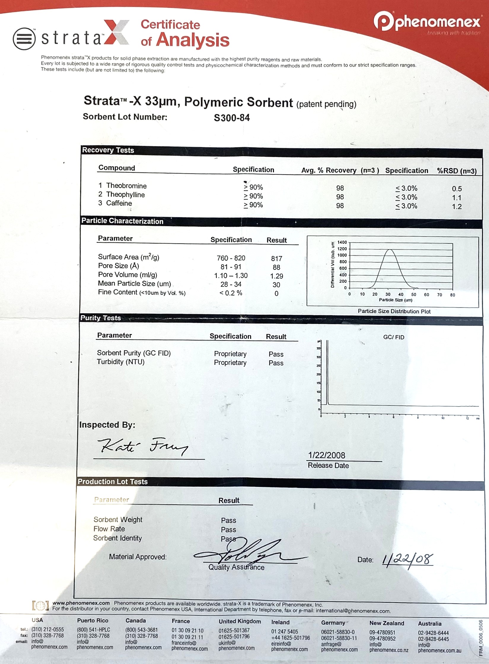 New Open Box Phenomenex Strata-X (8B-S100-TAK) 33µm Polymeric SPE Sorbent (100/Pack)