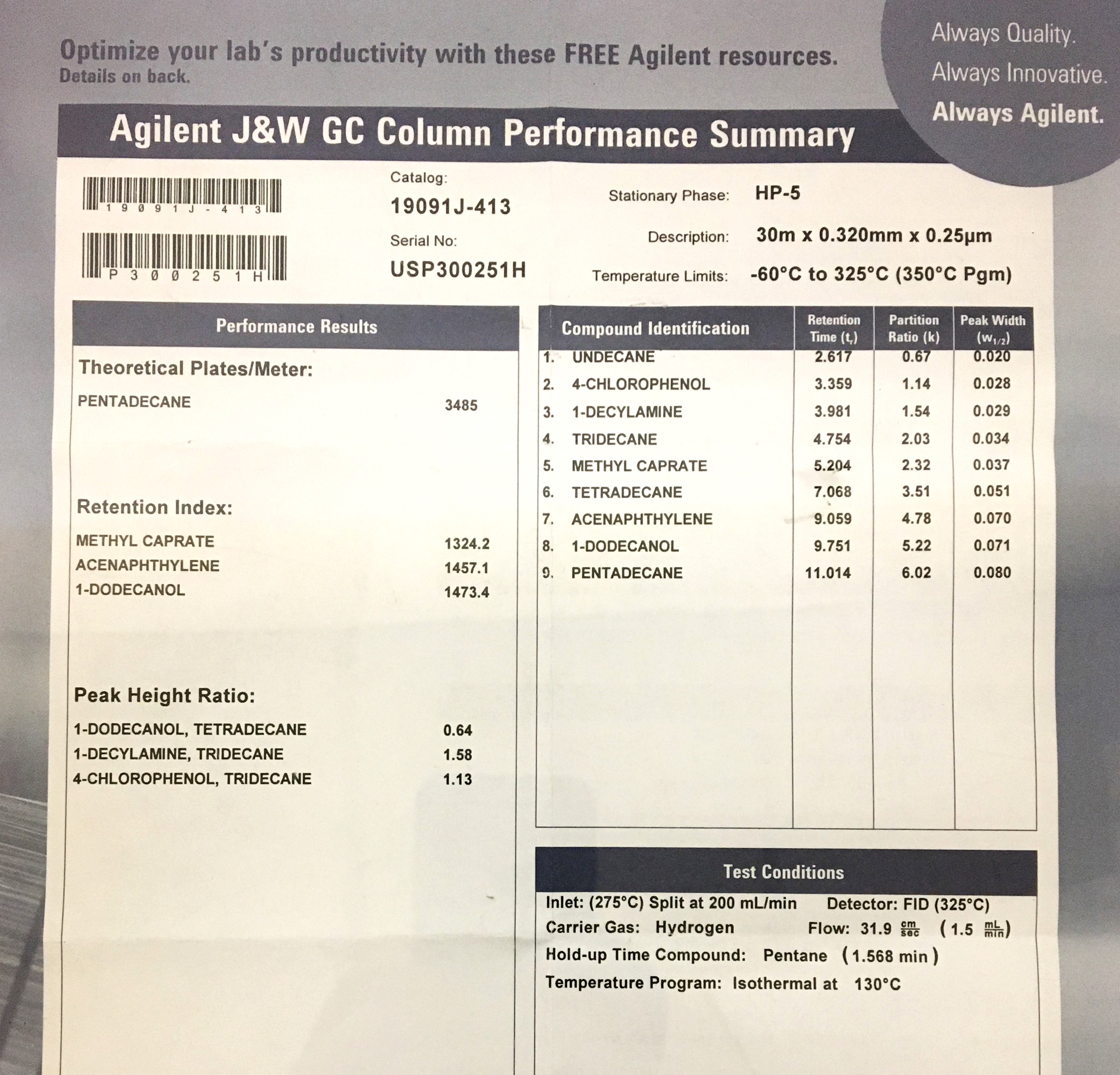 Used Agilent HP-5 (19019J-413) Capillary Column (30M x 0.32mm x 0.25µm)