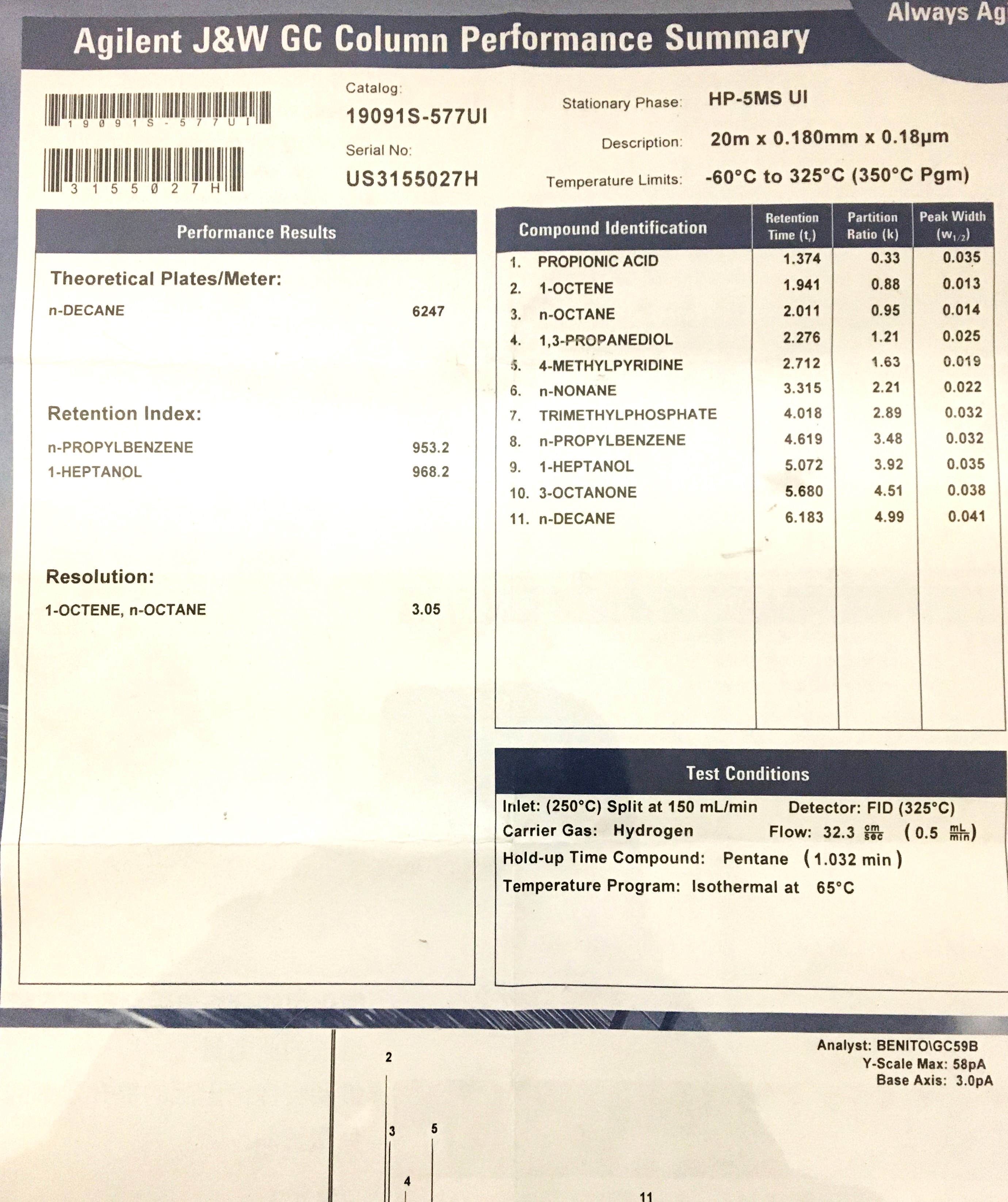 Used Agilent HP-5MS UI (19091S-577UI) Capillary Column (20M x 0.18mm x 0.18µm)