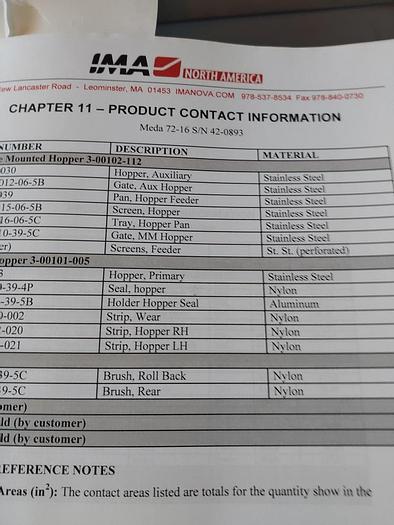 Used Merill IMA 7216 Slat counter