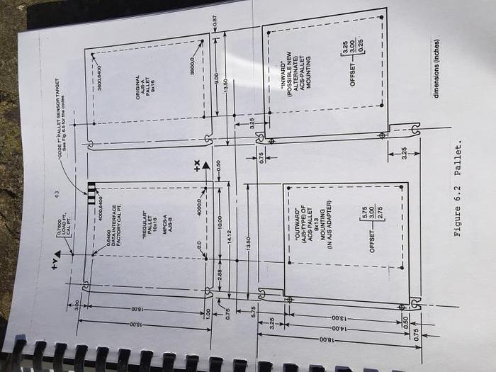 Usato MACCHINA X RICAMI 'USM'