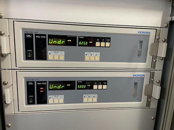 Used Horiba VIA-510 , Gas analysis system CH4 CO2