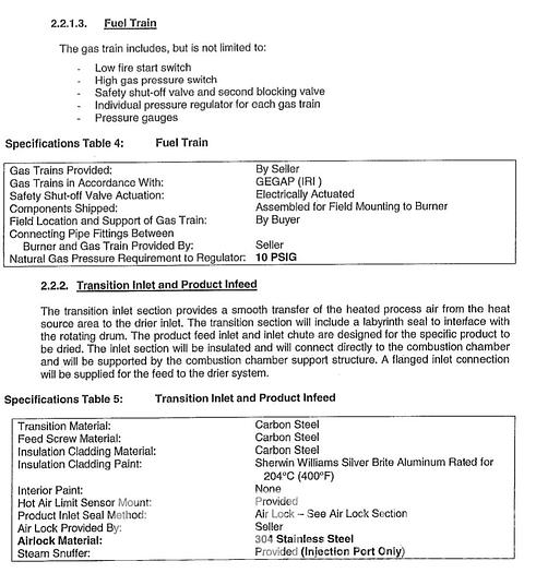 Used Buhler Aeroglide 13x60 Stainless Steel Drum Dryer with Burner