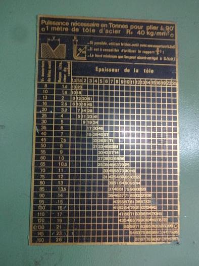 Utilisé Presse plieuse MIB – I.B.C.M type B.C.F.G