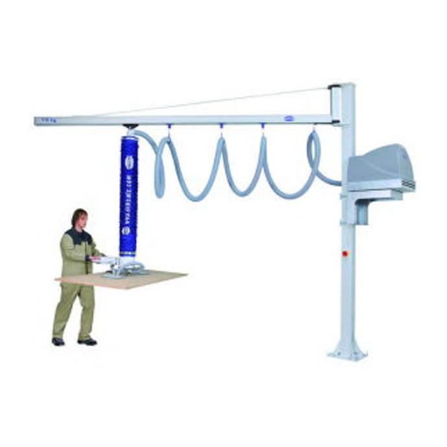 Schmalz Panel Lifters 