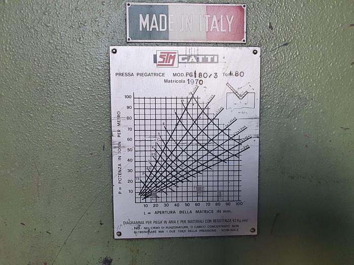 Gebruikt STM Gatti PGI 80/3