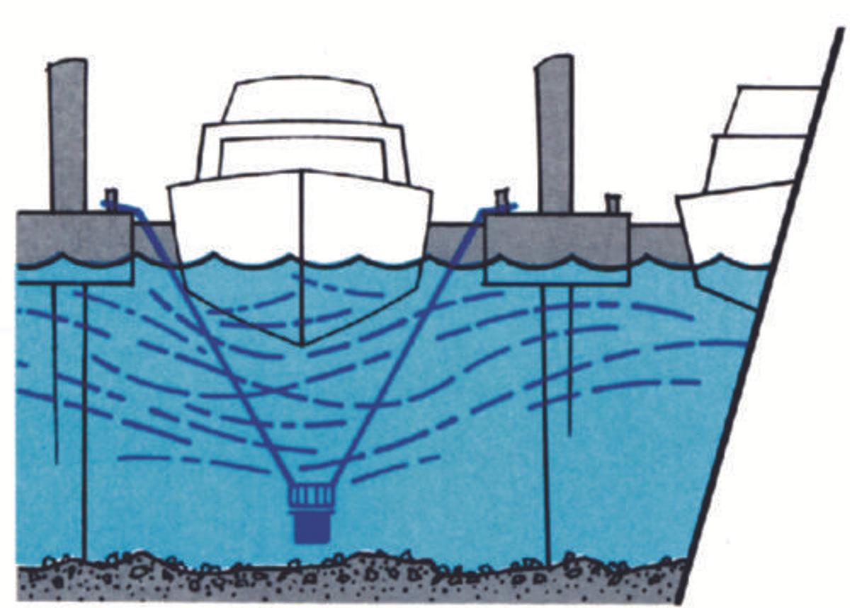 De-Icer 3/4hp Replacement Propeller