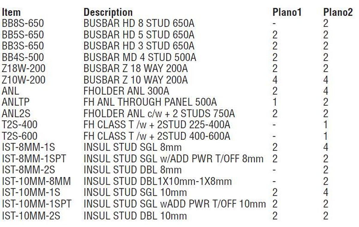 Small Plan-O-Gram - 27 Pices