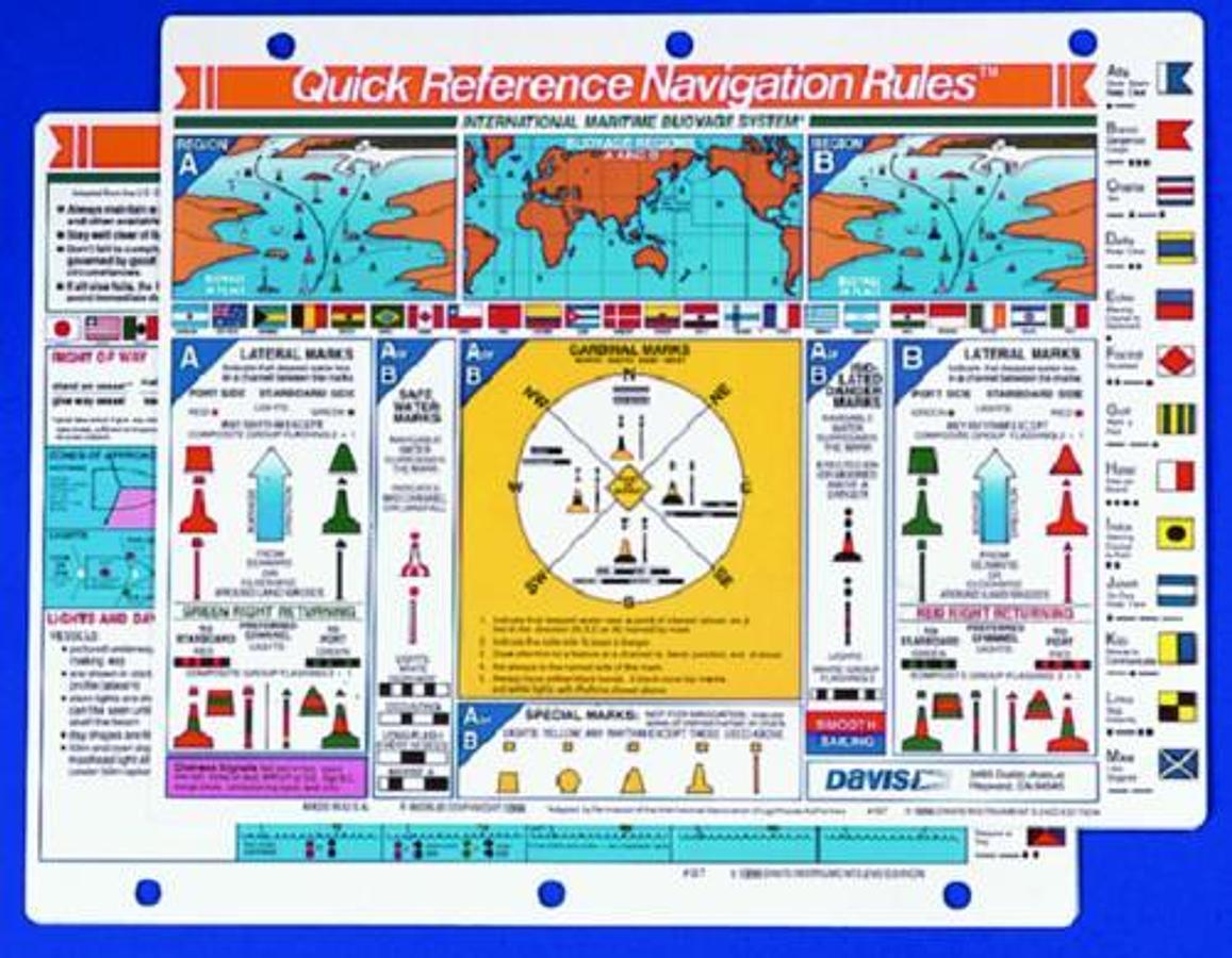 International Navigation Rules Quick Reference Card