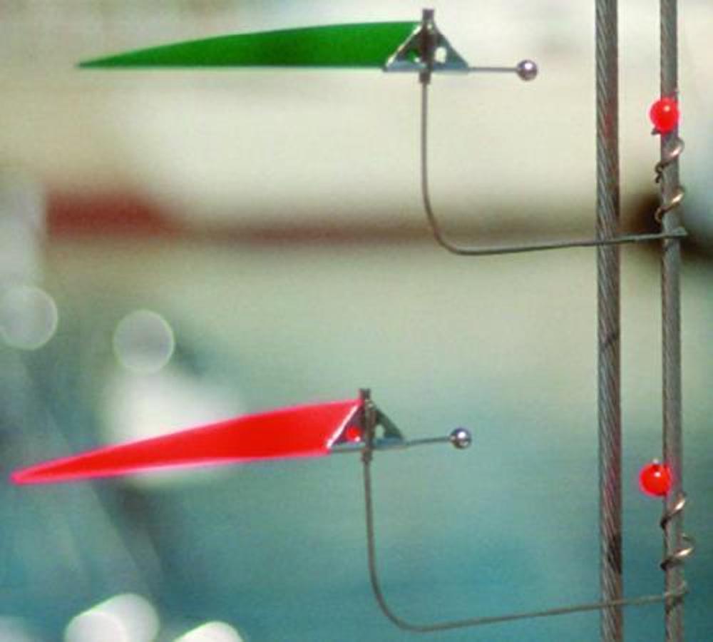 Wind-Tels Indicator Set