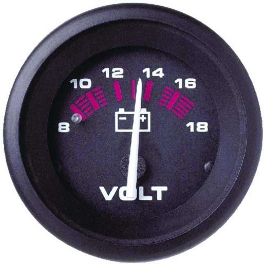 Amega 2in. Voltmeter - 8-18V DC