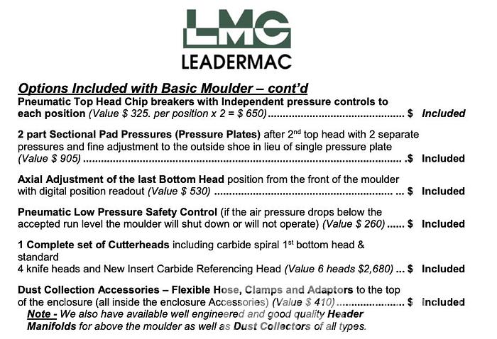 Used 2012 Leadermac M623P Moulder