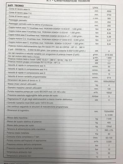 Used Bulleri FPF3226-2p V01
