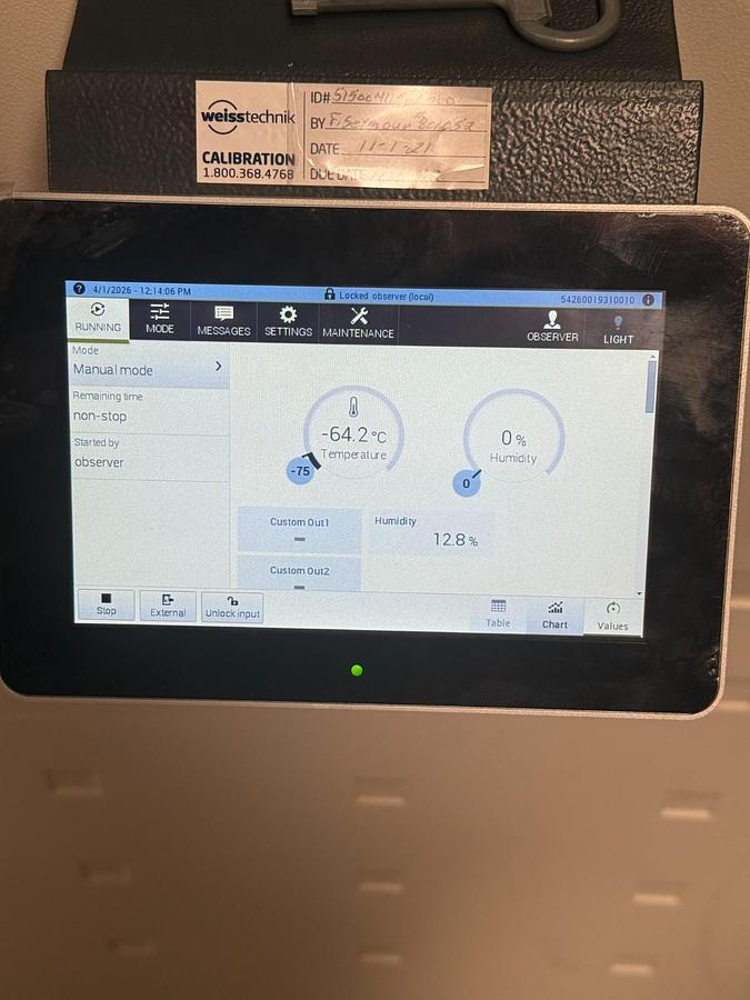 Used Weiss Technik Endurance ENDH1500/70 Environmental Chamber +180C to -70C Humidity