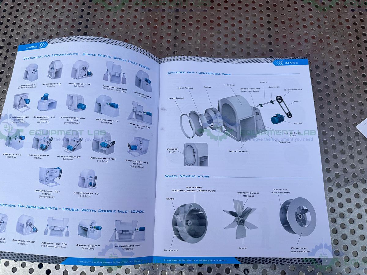 Twin City Fan & Blower BAF/DW Size 300 Air Foil Centrifugal Fan, AS05-SF01