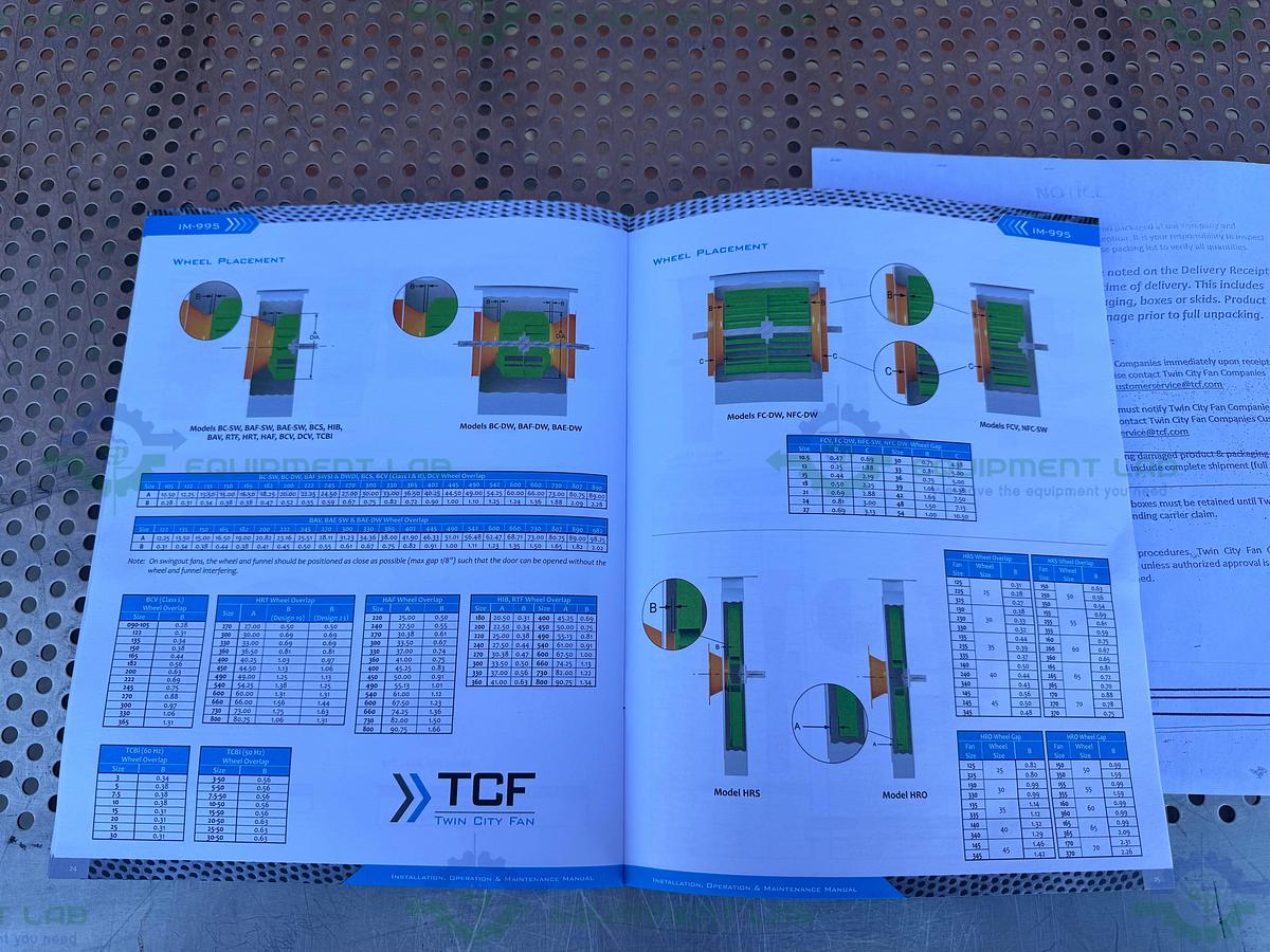 Twin City Fan & Blower BAF/DW AS02-SF01 Air Foil Centrifugal Fan