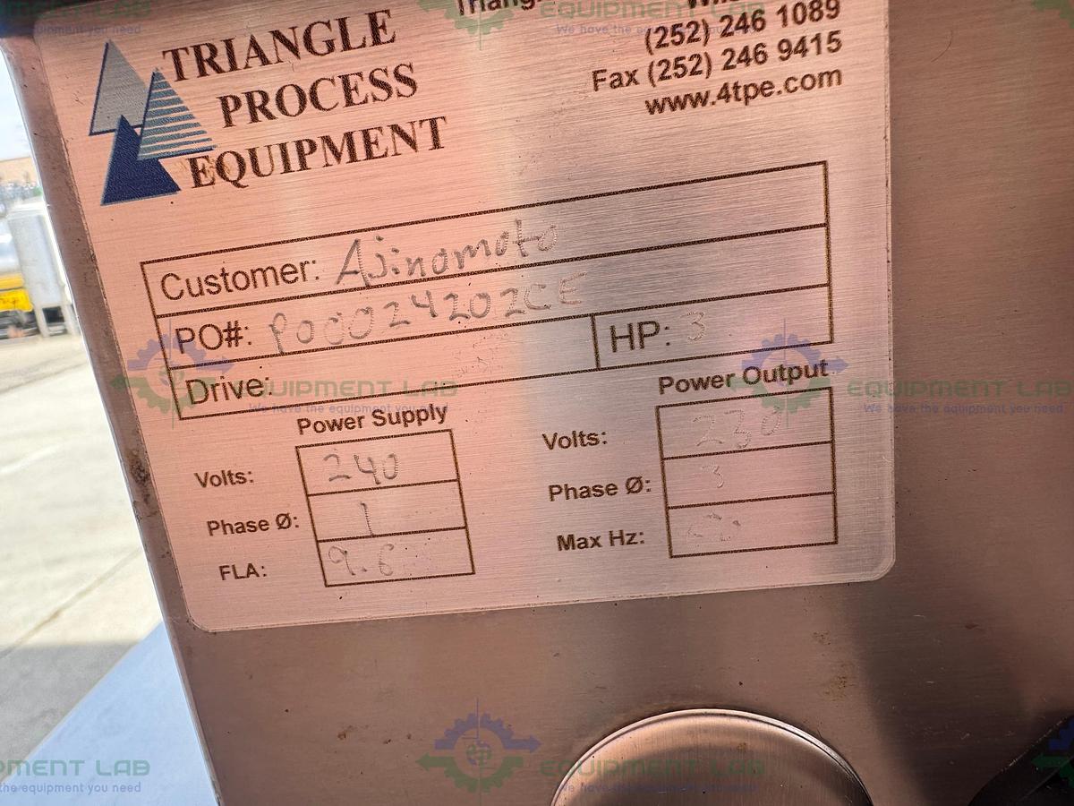 Used Triangle Process Quattroflow Q4400SU 4-Piston Diaphragm Pump w/ 3 HP Motor