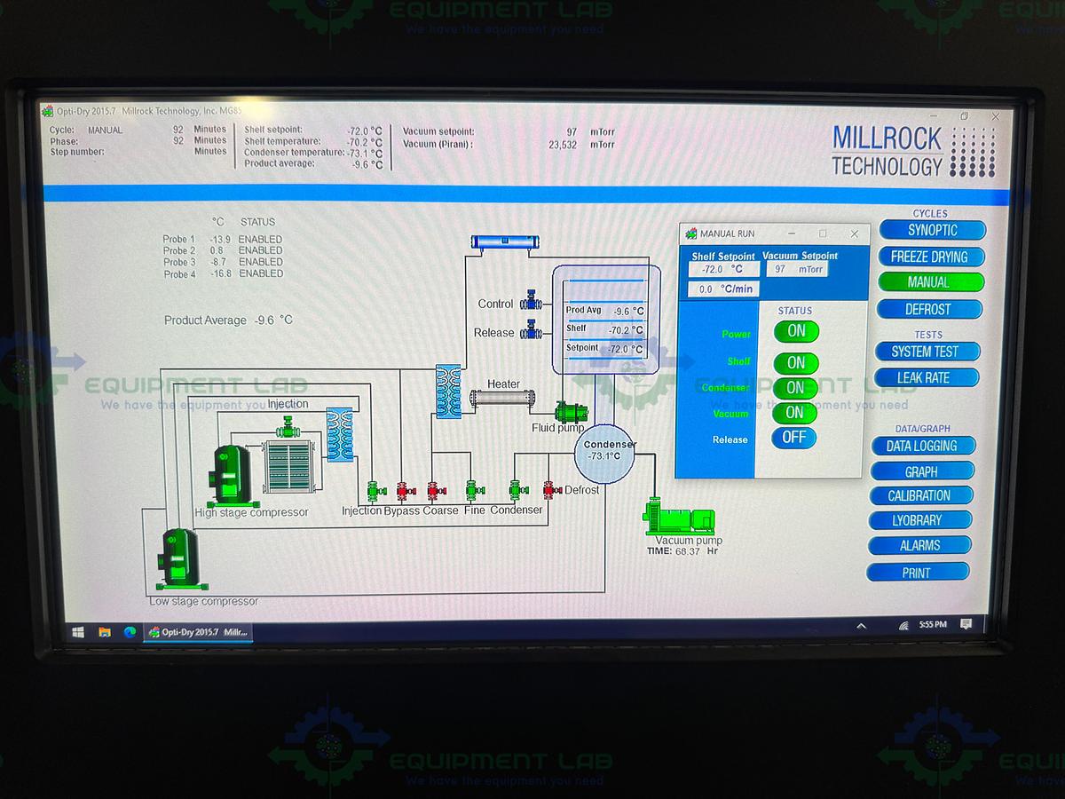 Used Millrock Magnum MG85B11 Freeze Dryer Lyophilizer w/ 11 Shelves MFG 2021