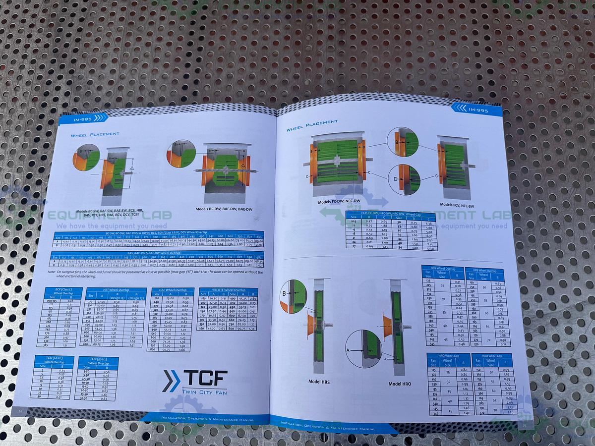 Twin City Fan & Blower BAF/DW Size 300 Air Foil Centrifugal Fan, AS05-SF01