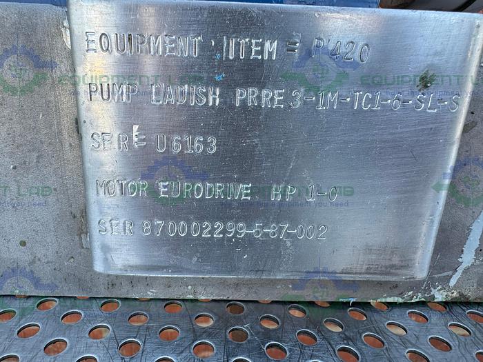 Used Tri Clover PRRED3 Rotary Lobe Pump w/ 1 HP Motor, 1" Sanitary Fitting