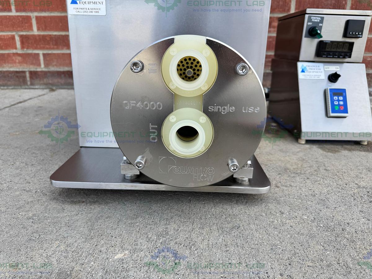 Used Triangle Process Quattroflow Q4400SU 4-Piston Diaphragm Pump w/ 3 HP Motor