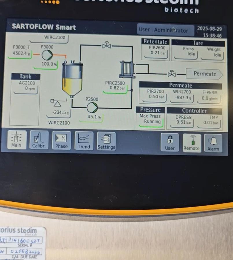 Used Sartorius SartoFlow Smart Crossflow Filtration Systems w/ Pump, Scale + more
