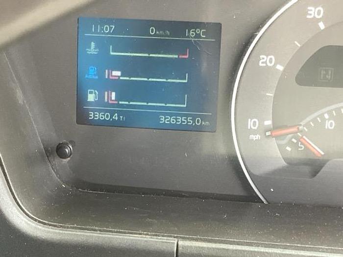 Used 2015 Volvo FMX410 8x4 Alloy Tipper