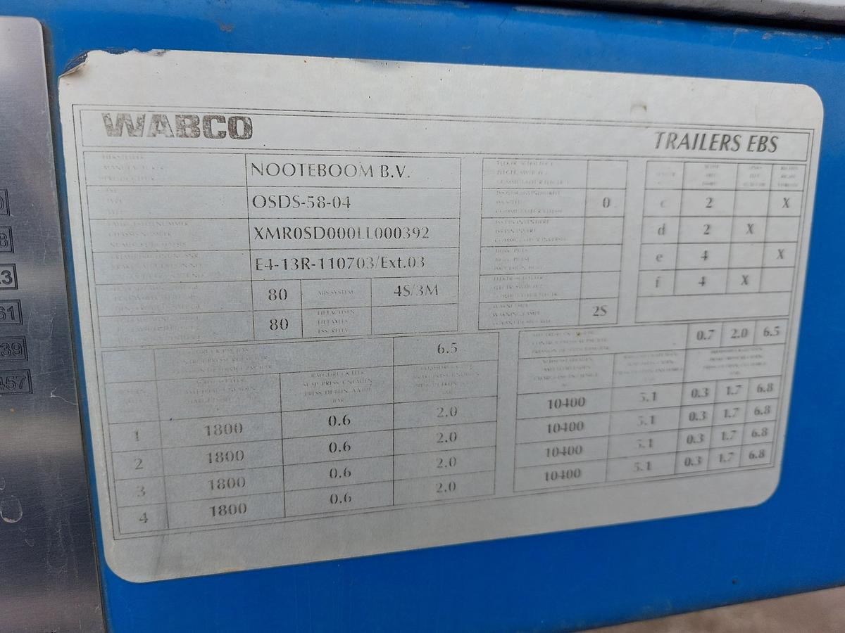 Used 2020 Nooteboom OSDS-58-04 4 Axle Stepframe Low Loader Trailer