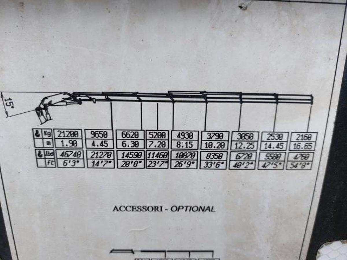 Used 2015 Renault C460 6x2 Rearlift Beavertail