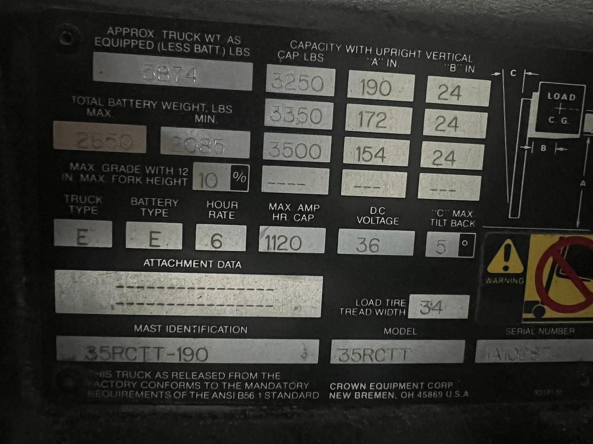 Data plate of Budget Crown 35RCTT‑190 Dockstocker showing model, serial number, capacity, and mast specifications.