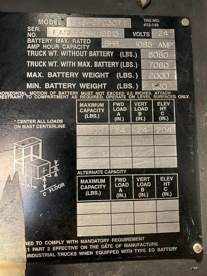 Data tag view showing serial number, model ID, and CSA compliance stamp