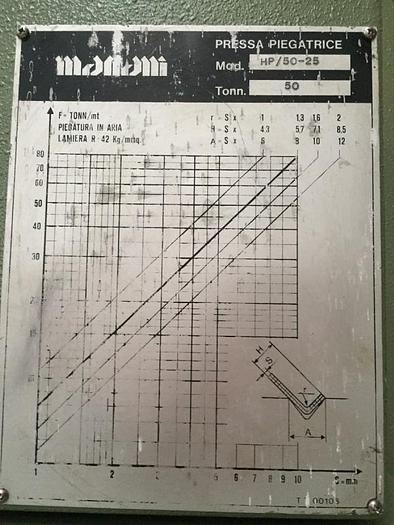 Usato PIEGATRICE MARIANI   IDRAULICA 2500 X  50t