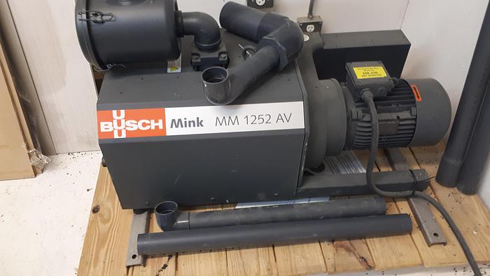 Used 2018 AXYZ Z7