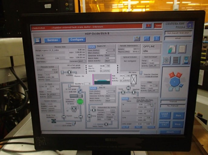 Used 1996 AMAT Centura HDP→5300Omega