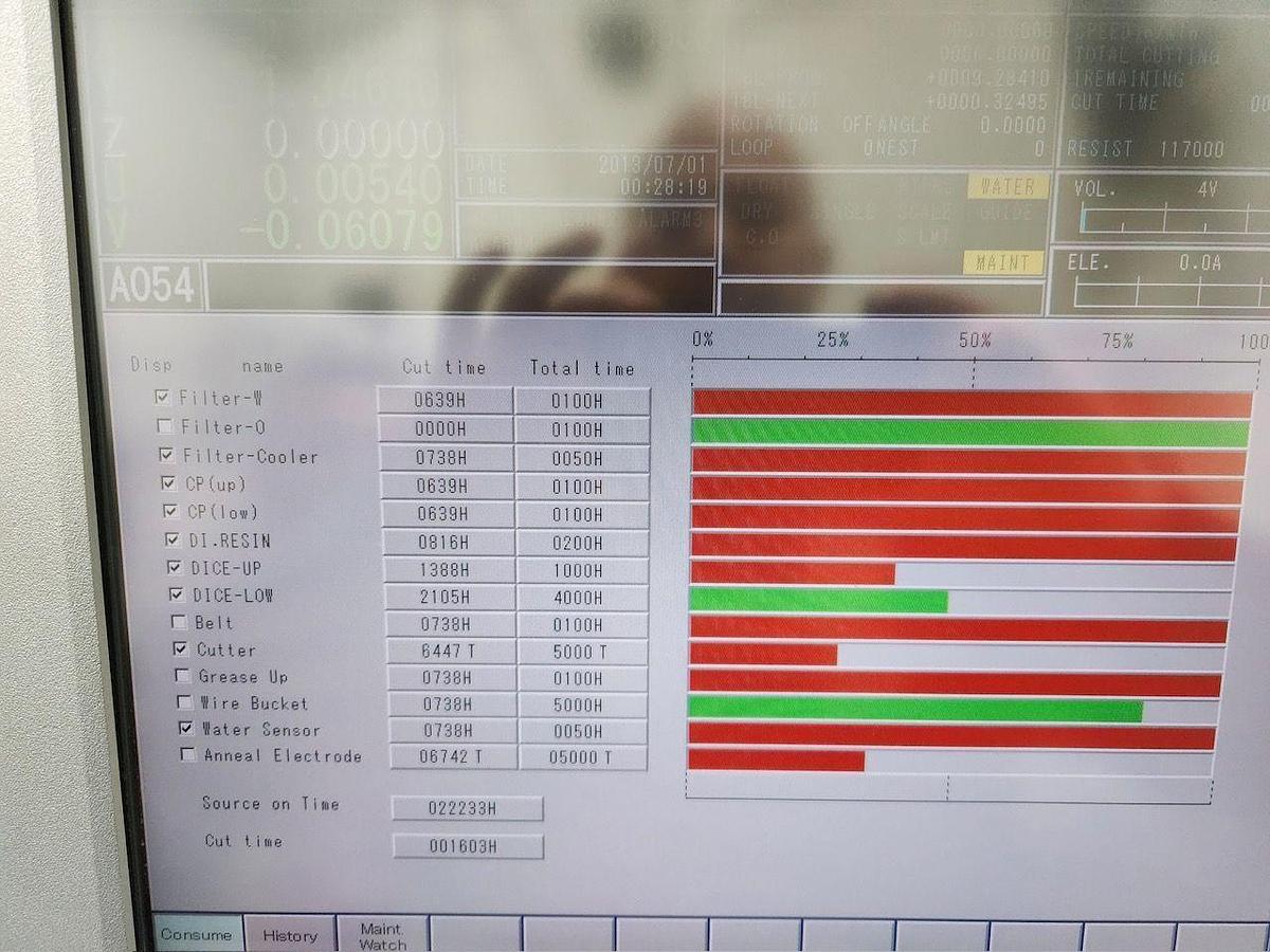 Used Sodick VZ300L Linear Drive Wire EDM  2015