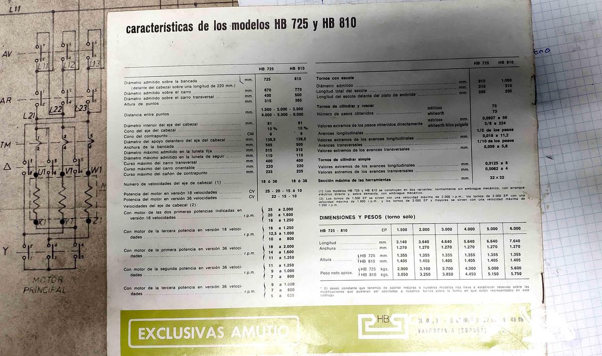 Usado 3 - Torno paralelo con visualizador - 1.900 mm.