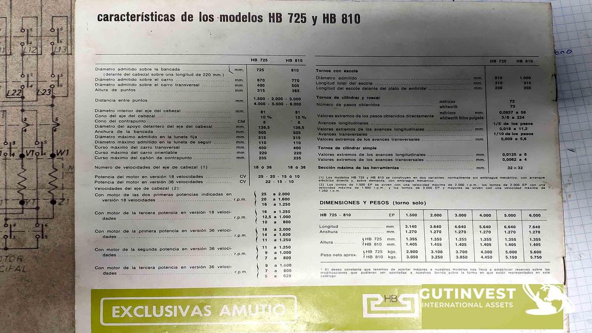 Usado 2 - Torno paralelo con visualizador 1.500 mm.
