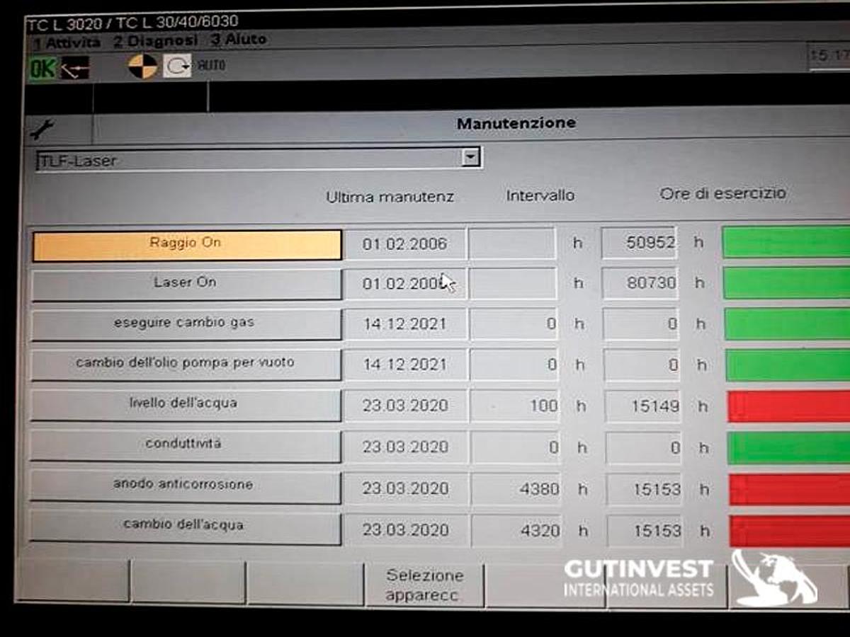 Usado 1 - Máquina de corte por láser CO2