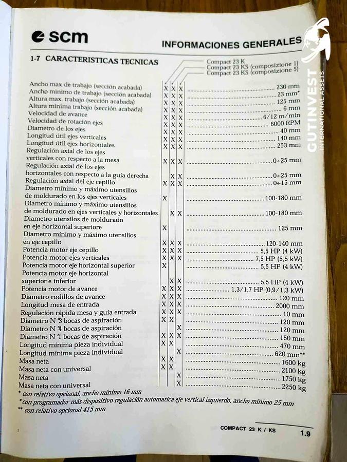 Usado Moldurera de 4 caras para madera