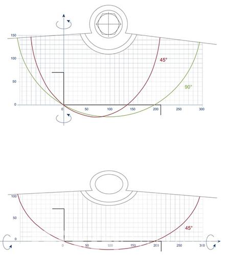 Pertici 40MP Single Head Saw