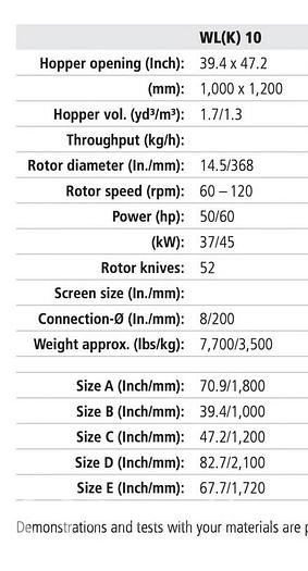 Used Weima WLK10 Grinder