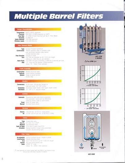 Unused RONNINGEN PETTER #20786