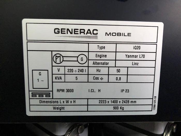 2020 Generac IQ20