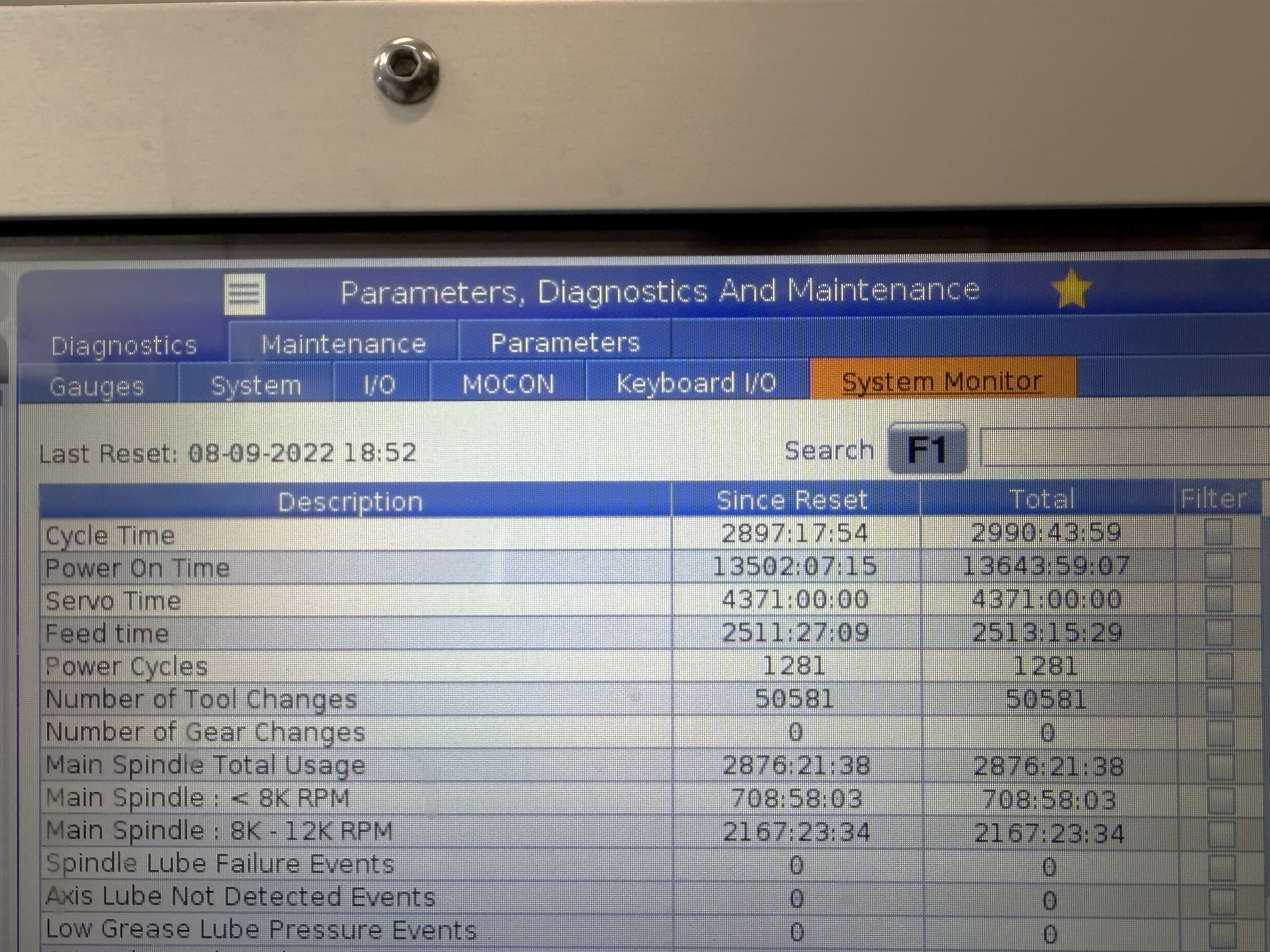 Used 2022 Haas VF4SS, 4th Axis Drive (only), Coolant Thru Spindle, Haas Probing, 30 Station ATC, HSM, PCool, Auger