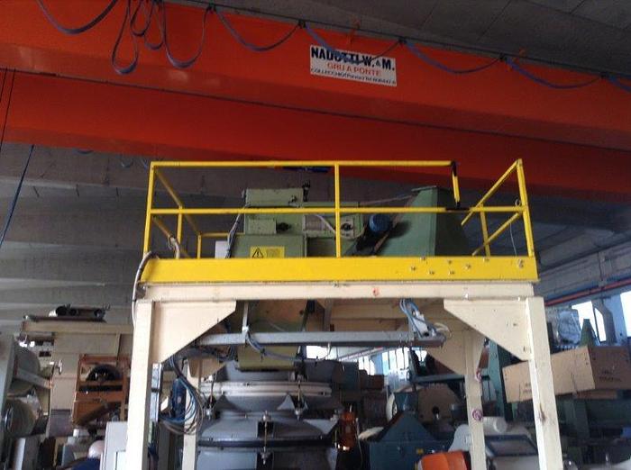 Usato Bilancia Concetti