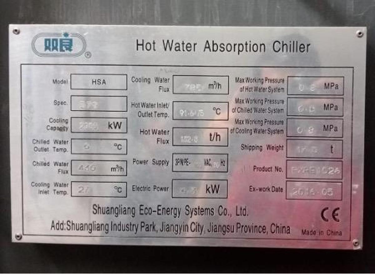 Used 4.8 MW 2016 MWM TCG 2020V16 Natural Gas