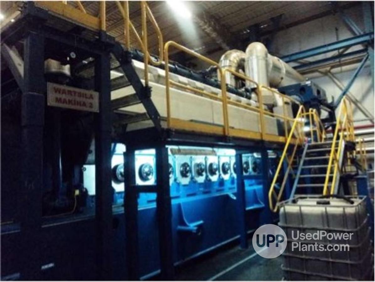 Used 27.7 MW Combined Cycle Gas Power Plant Wartsila 20V34SG