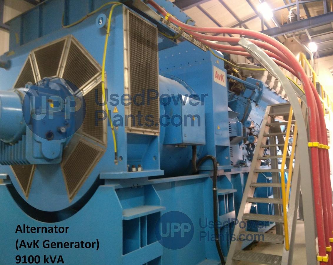 Used 8.4 MW 2011 Used Bergen Rolls Royce B35:40V20AG Complete Gas Power Plant