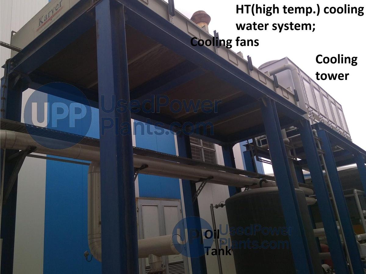 Used 8.4 MW 2011 Used Bergen Rolls Royce B35:40V20AG Complete Gas Power Plant